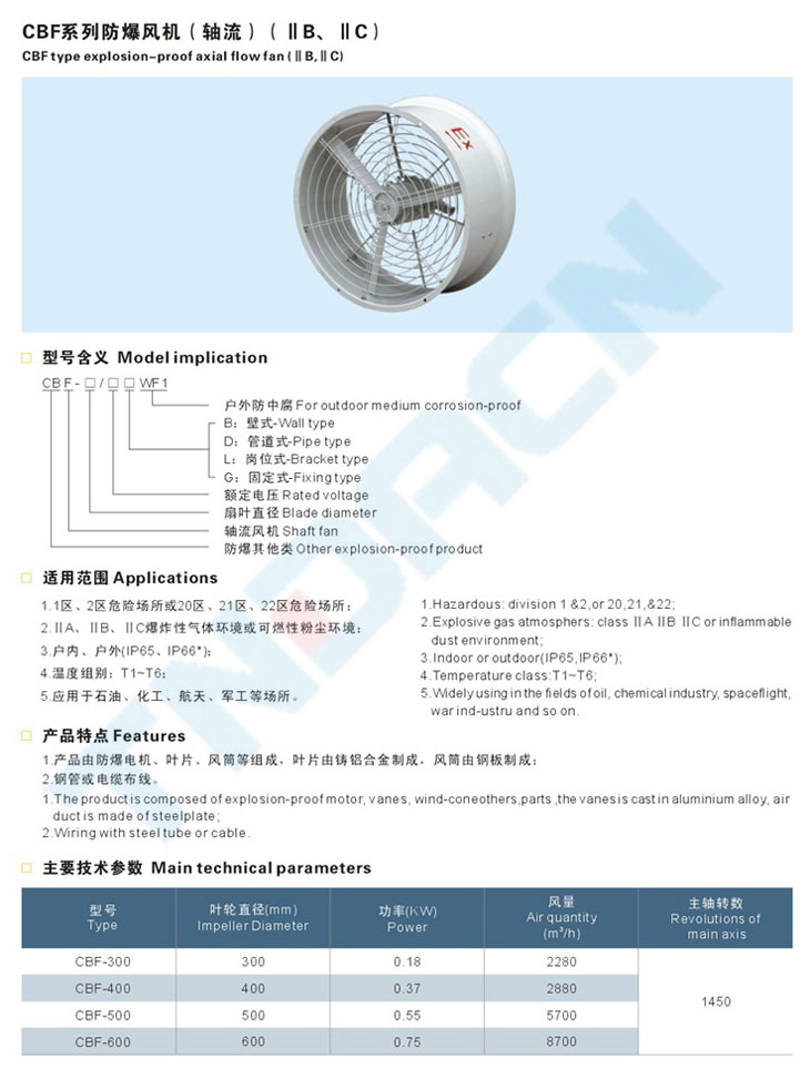 CBF系列防爆軸流風(fēng)機(jī)(IIB、IIC)