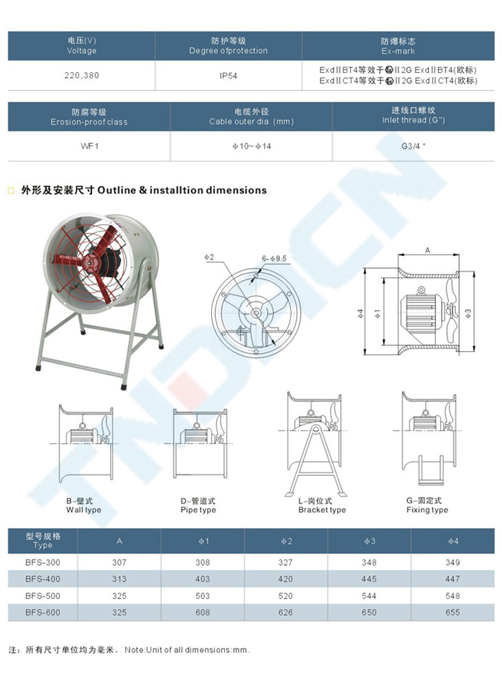 CBF系列防爆軸流風(fēng)機(jī)(IIB、IIC)