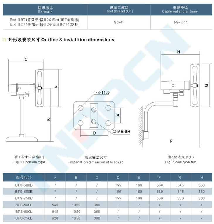 BTS系列防爆搖頭扇(IIB、IIC)