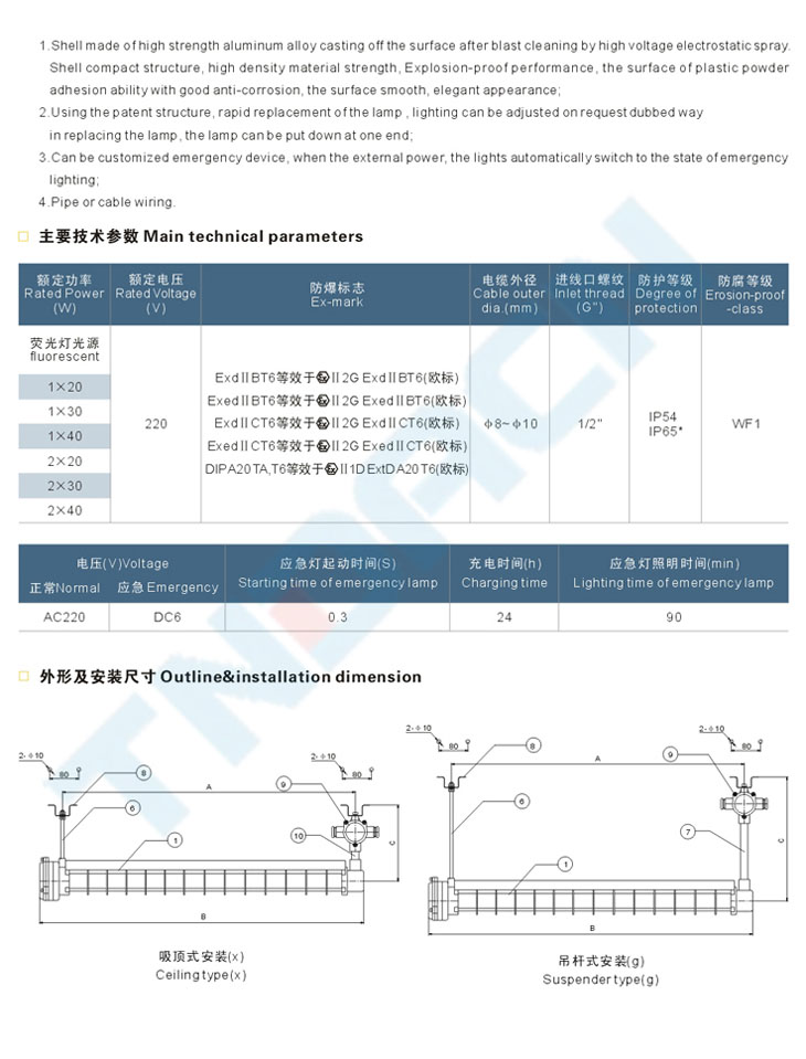 BPY系列防爆熒光燈(IIB、IIC)