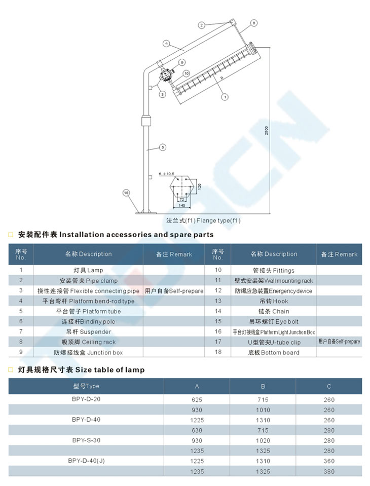 BPY系列防爆熒光燈(IIB、IIC)