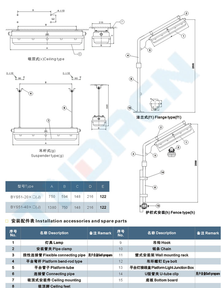 BYS51系列防爆防腐全塑熒光燈(IIC)