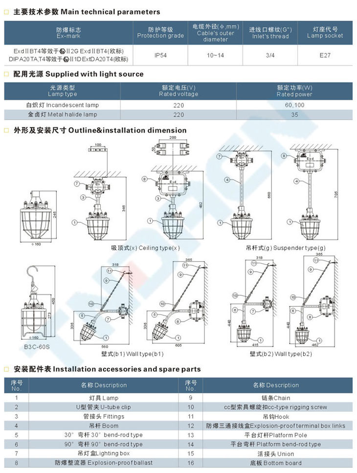 BAD53系列隔爆型防爆燈(IIB)