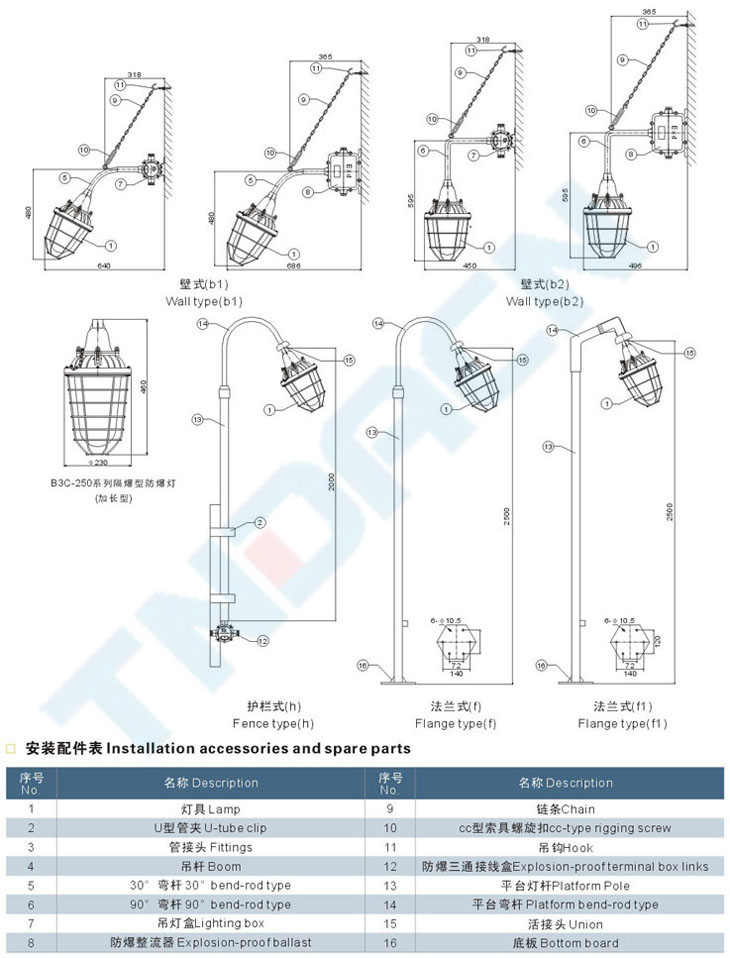 BAD54系列隔爆型防爆燈(IIB)