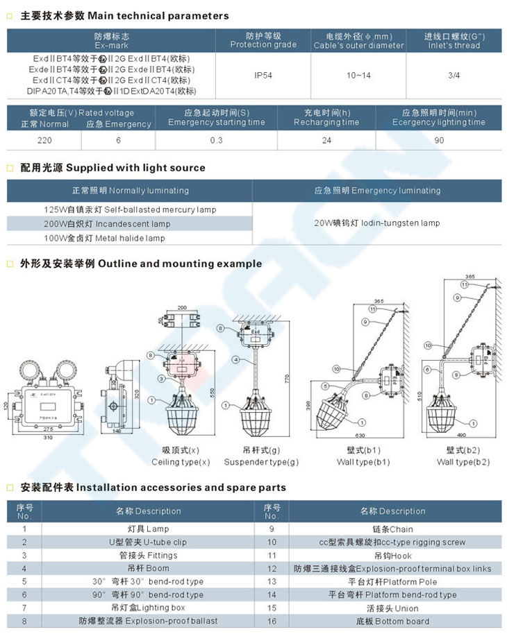 BCJ系列防爆照明應(yīng)急兩用燈(IIB、IIC)