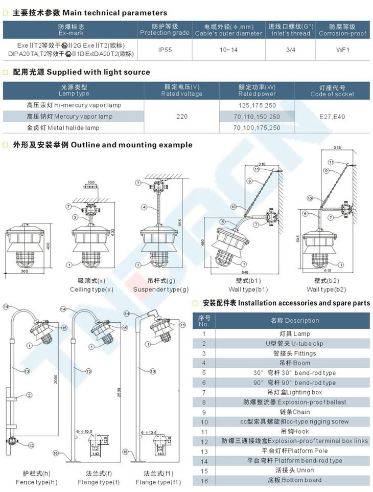 BF系列增安型防爆防腐燈(e)