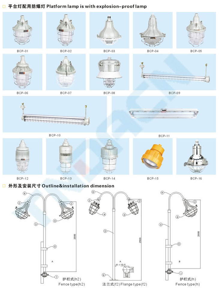 BCP系列防爆平臺燈(IIB、IIC、e)