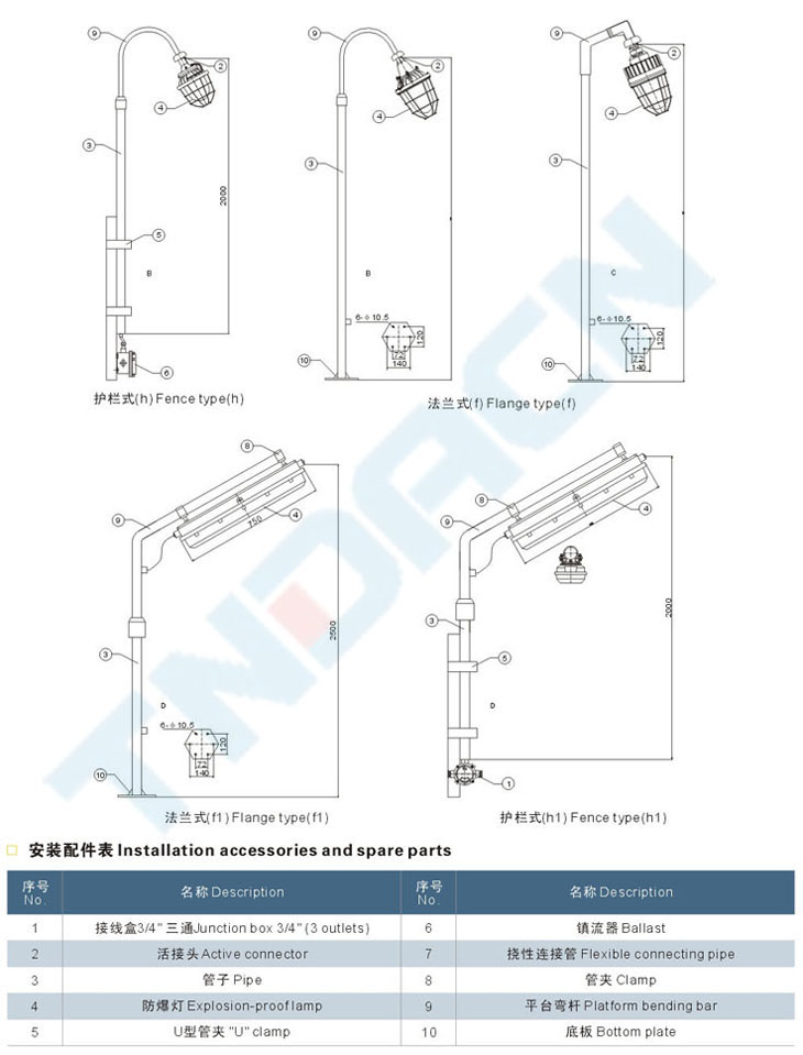 BCP系列防爆平臺燈(IIB、IIC、e)