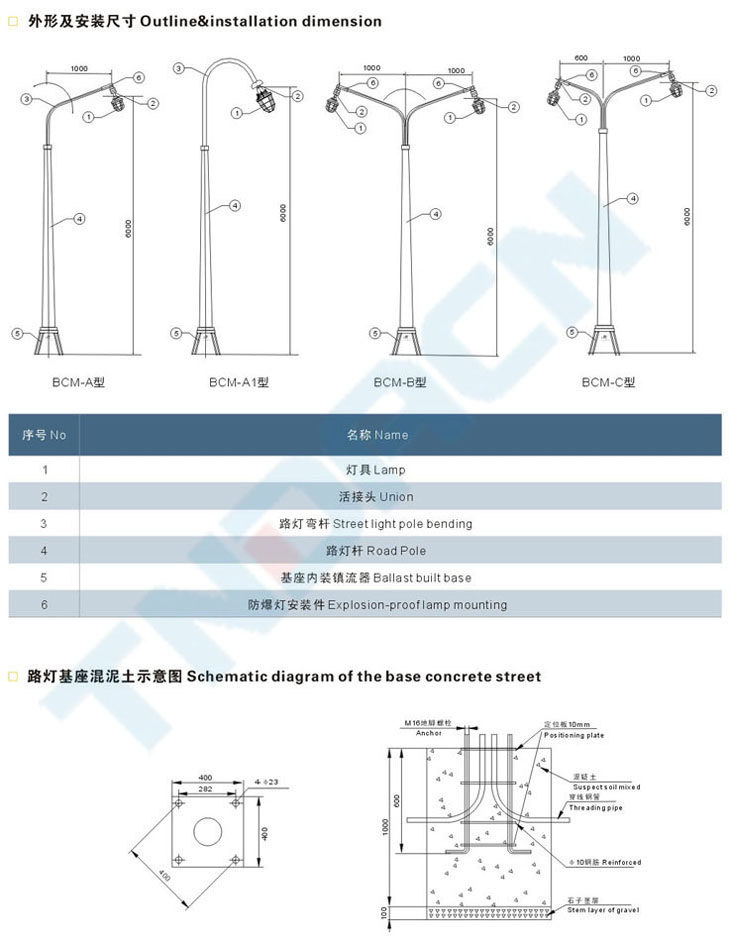 BCM系列防爆馬路燈(IIB、IIC、e)