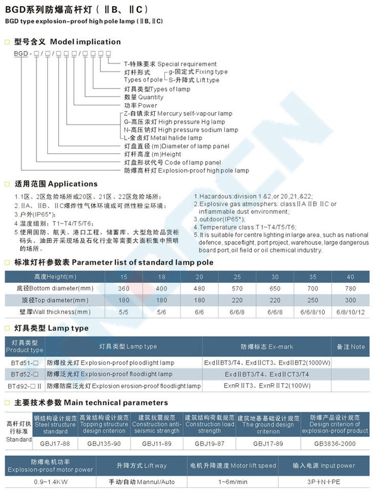 BGD系列防爆高桿燈(IIB、IIC)