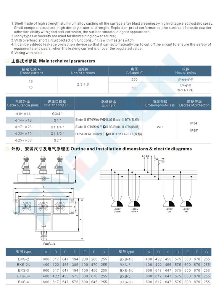 BXS系列防爆檢修電源插座箱(IIB、IIC)