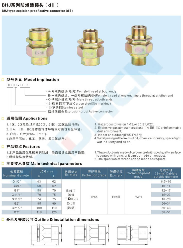 BHJ系列防爆活接頭(dII)