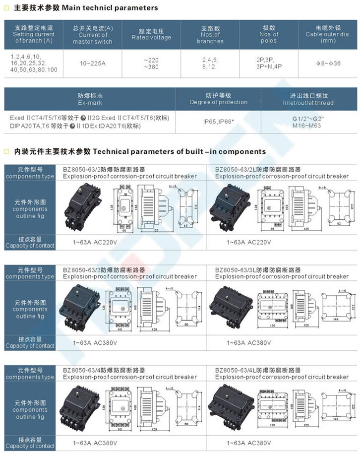 BXX51-S系列粉塵防爆動(dòng)力檢修箱(全塑外殼)(DIP)