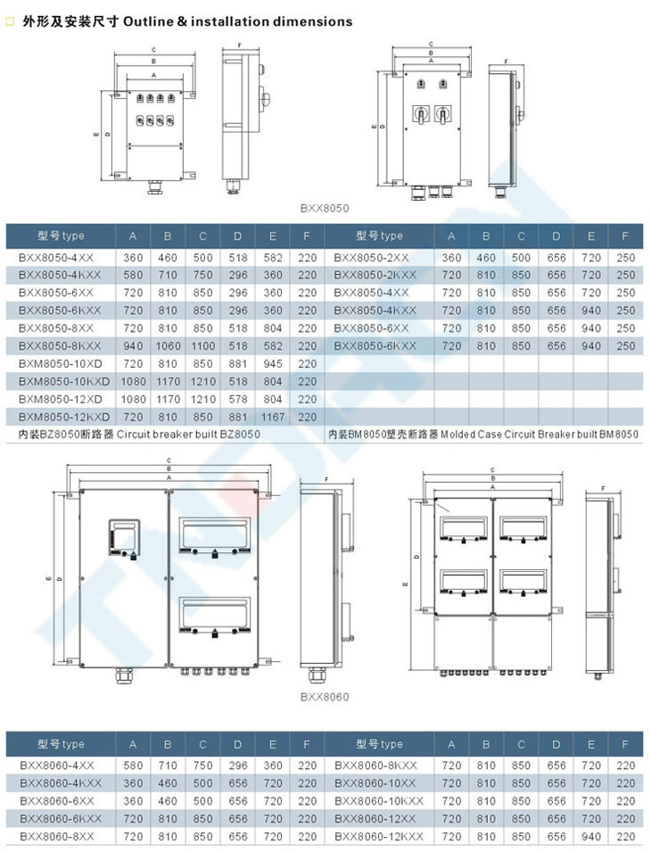 BXX51-S系列粉塵防爆動(dòng)力檢修箱(全塑外殼)(DIP)