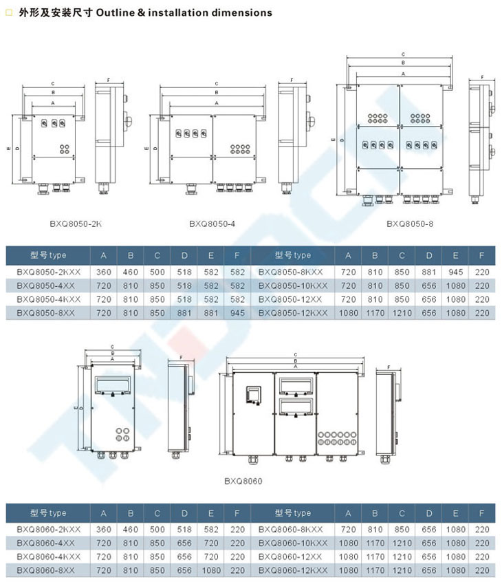 BXQ51-S系列粉塵防爆動力(電磁)起動箱(全塑外殼)(DIP)