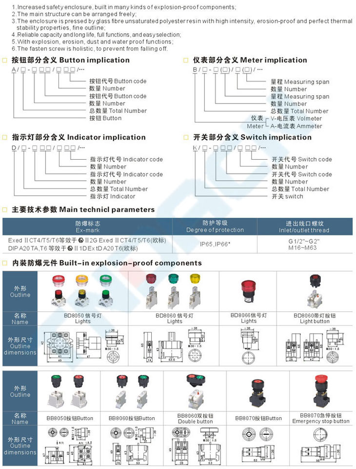 BXK58-S系列粉塵防爆控制箱(全塑外殼)(DIP)