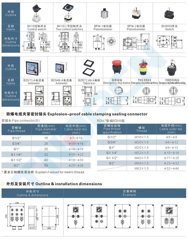 BXK58-S系列粉塵防爆控制箱(全塑外殼)(DIP)