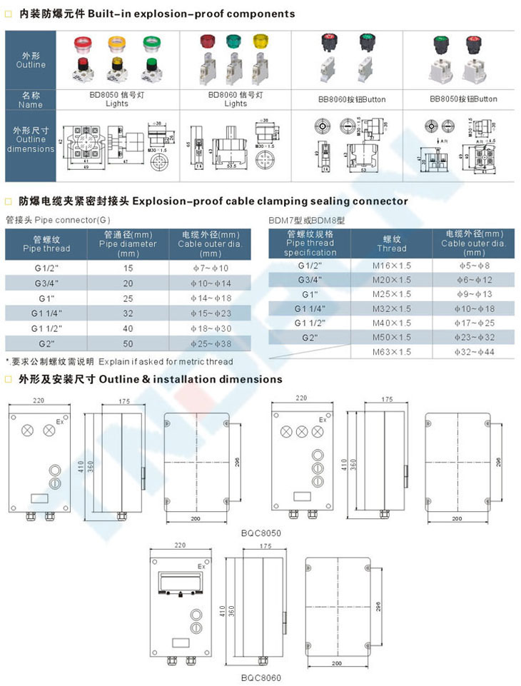 BQC-S系列粉塵防爆電磁起動(dòng)器(全塑外殼)(DIP)