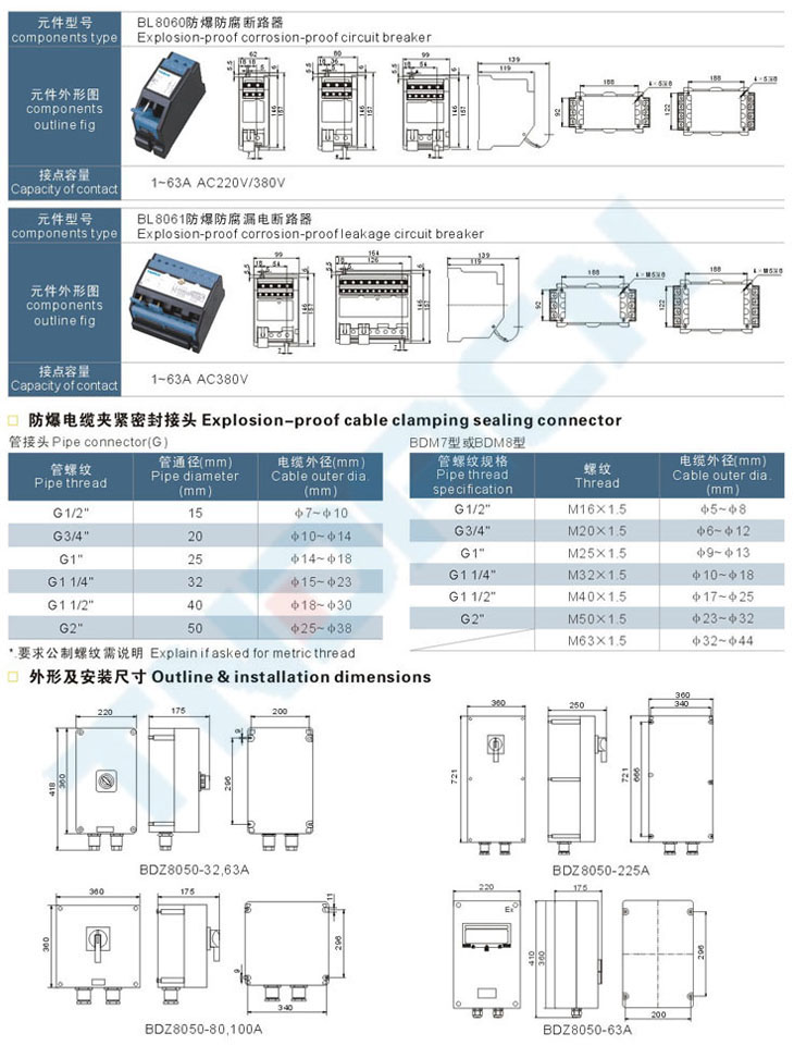 BDZ-S系列粉塵防爆斷路器(全塑外殼)(DIP)