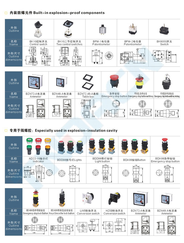 BXK58系列防爆控制箱(IIB、IIC)