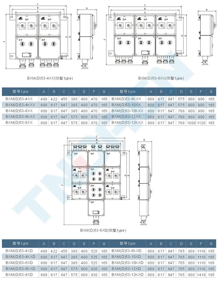 BXM(D)53-F系列粉塵防爆照明(動(dòng)力)配電箱(DIP)