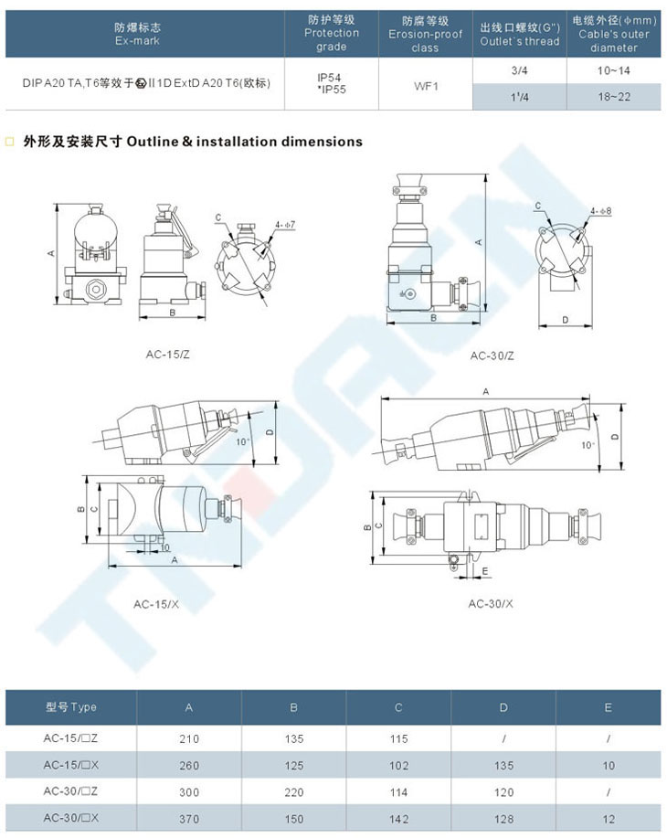 AC-F系列粉塵防爆插銷(DIP)