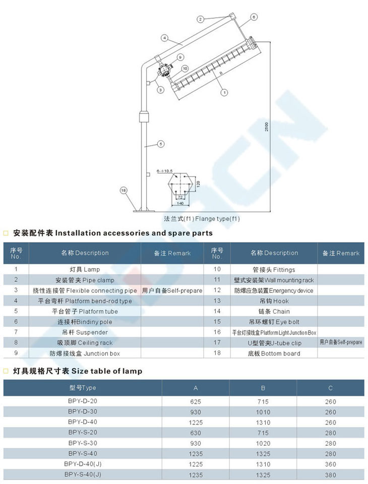 BPY-F系列粉塵防爆熒光燈(DIP)