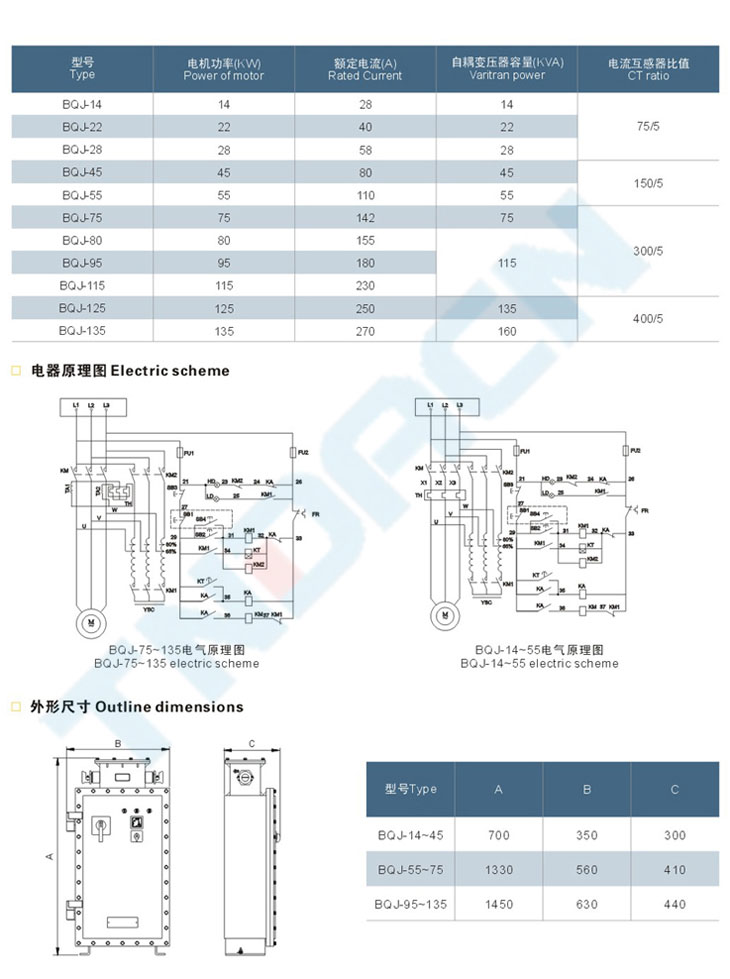 BQJ系列防爆自耦減壓起動器(IIB)