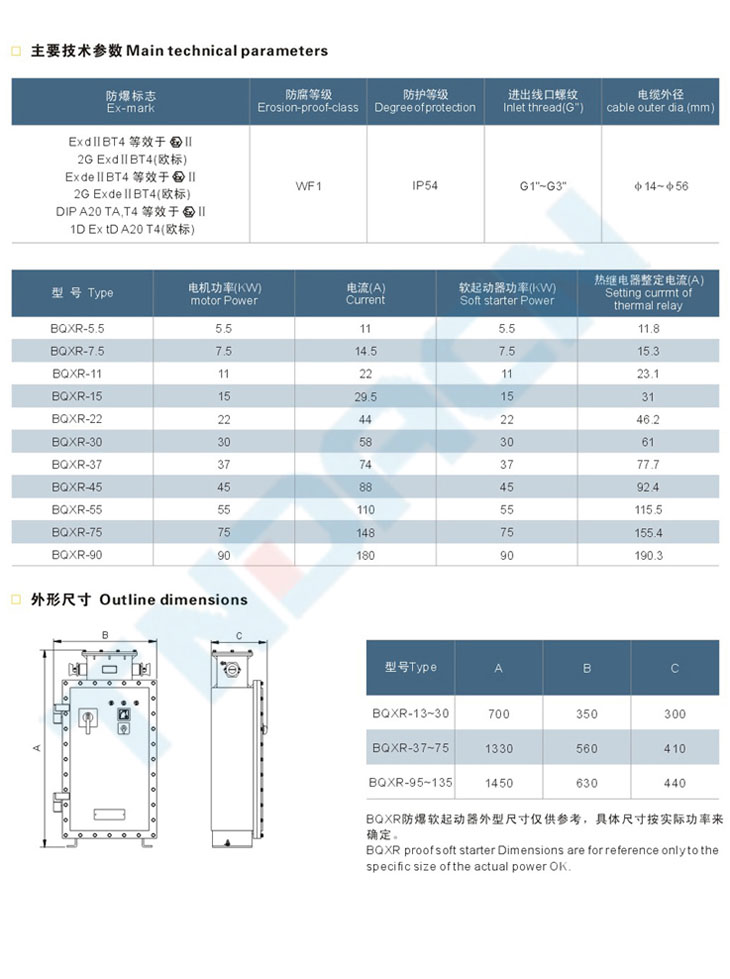 BQXR系列防爆軟起動器(IIB)