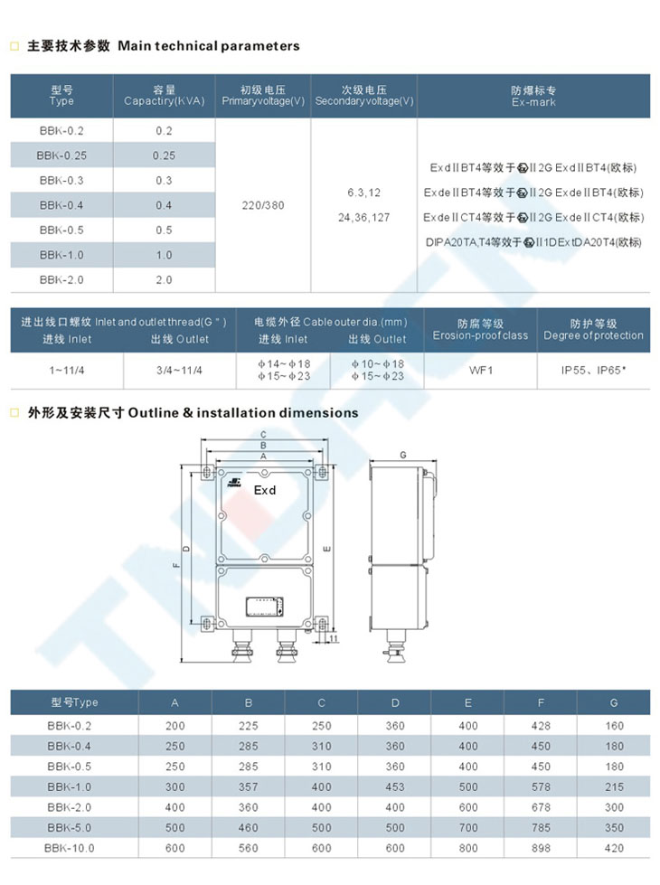 BBK系列防爆控制變壓器(IIB、IIC)