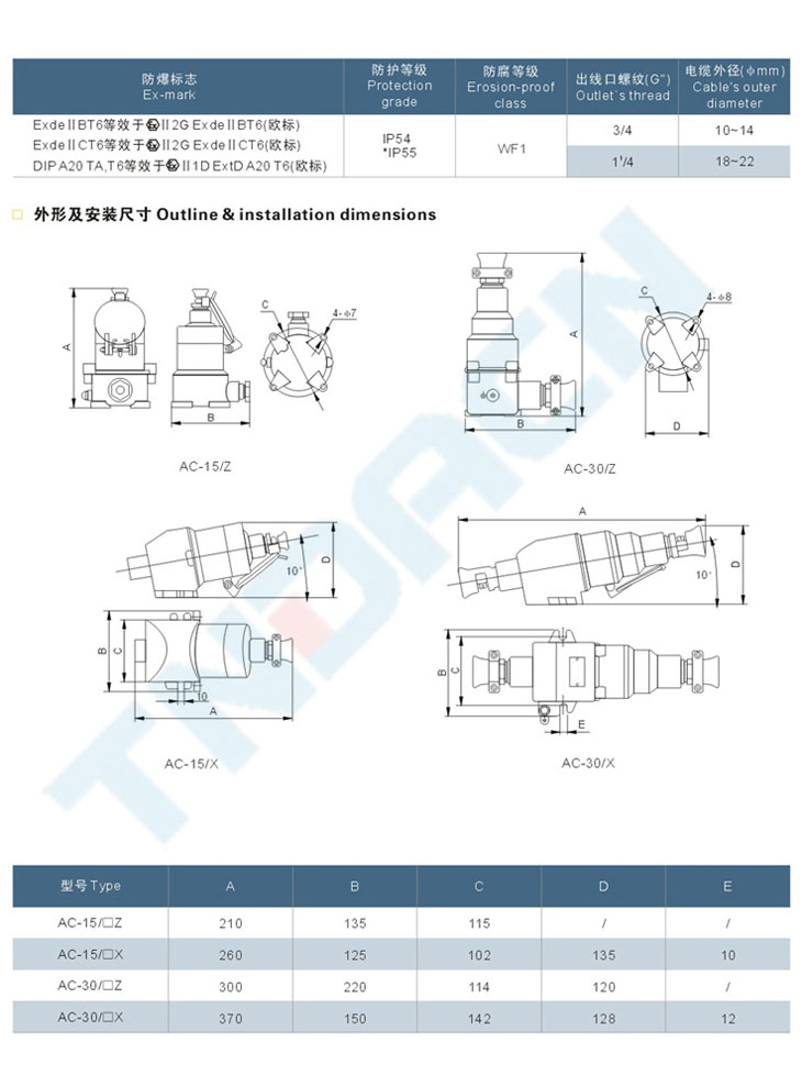 AC系列防爆插銷(xiāo)(IIB、IIC)