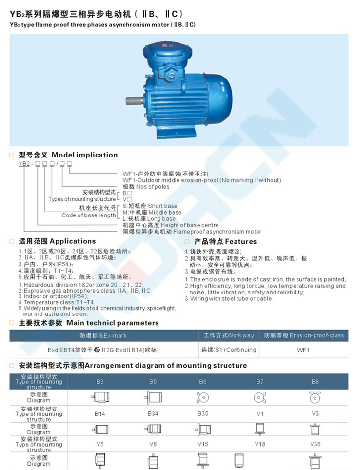 YB2系列隔爆型三相異步電動機(jī)(IIB、IIC)