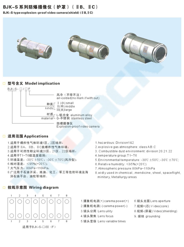 BJK-S系列防爆攝像儀(護罩)(IIB、IIC)